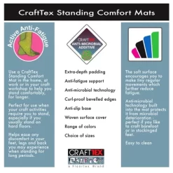 16"x24" Standing Comfort Mat Rectangular - Floortex -Home Series Shop GUEST 11971f10 8d60 4b8a 8163 49c87ac30d22
