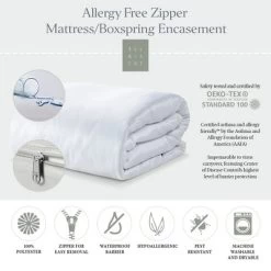 Allergy Free Zipper Mattress Or Box Spring Encasement