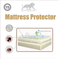 Hypoallergenic And Waterproof Cotton Blend Mattress Protector By Blue Nile Mills -Home Series Shop GUEST 358a3b05 2a00 4ffd b0b2 eb41767107f6