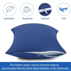 PiccoCasa Cotton Pillow Cover Cases Zippered Pillowcases 2 Pcs -Home Series Shop GUEST 3d665a63 a5c9 4304 a78e 9b72861bc127