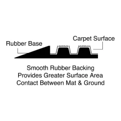 2'x3' Gate Keeper Doormat Blue - Apache Mills -Home Series Shop GUEST 6d0d1687 8527 4aba 8f2a 0af7937dbe27