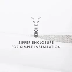 Waterproof Zippered And Bed Bug Mattress Protector Encasement - Becky Cameron -Home Series Shop GUEST 729284e3 4afe 4610 8fca c2941d4f266c