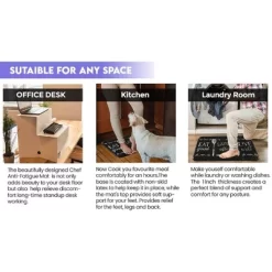 Chalkboard Chefs Designer Chef Oil & Stain Resistant Anti-Fatigue Kitchen Floor Mat -Home Series Shop GUEST 8780ac63 e163 4460 85f3 a6f24625231c