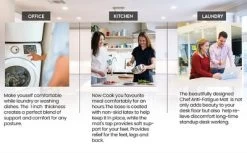 J&V TEXTILES 20" X 55" Oversized Cushioned Anti-Fatigue Kitchen Runner Mat (Coastal) -Home Series Shop GUEST a897cde6 d06c 4deb b915 757c68e06f72