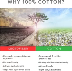 4 Piece 100% Cotton 400 Thread Count Sheet Set - CGK Linens