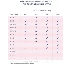 NuLOOM Anya Machine Washable Casual Border Area Rug 23 NuLOOM Anya Machine Washable Casual Border Area Rug -Home Series Shop GUEST eddad81b f917 4046 91ac 2a2396751701